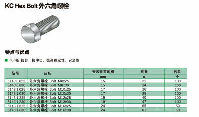 抗震支架配件