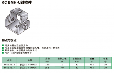 抗震支架配件